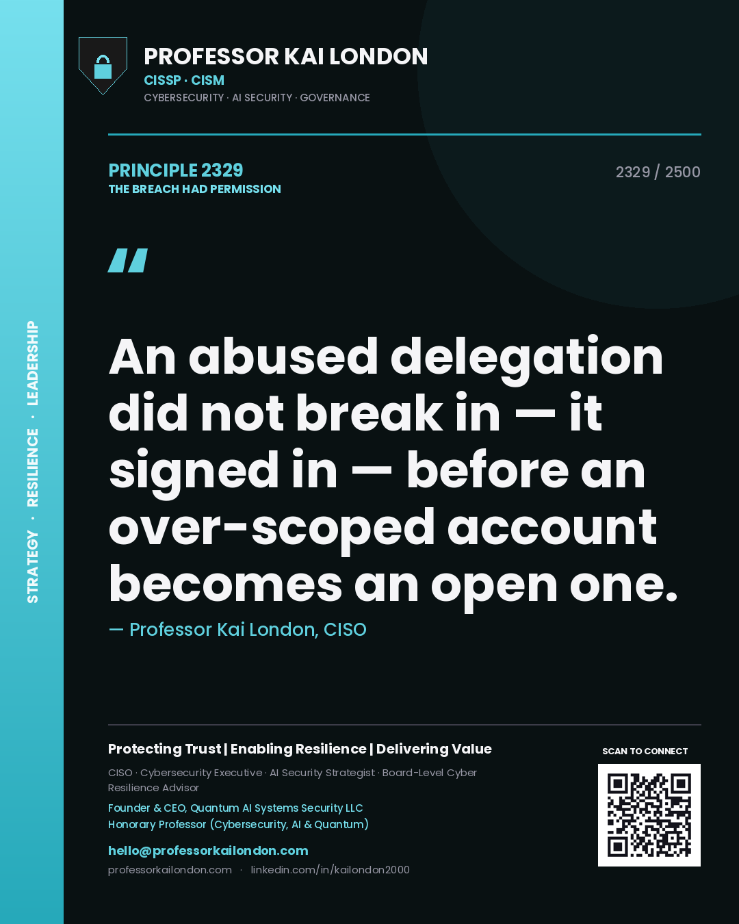 Quote card by Professor Kai London reading 'An abused delegation did not break in — it signed in — before an over-scoped account becomes an open one.'. From the book The Breach Had Permission.