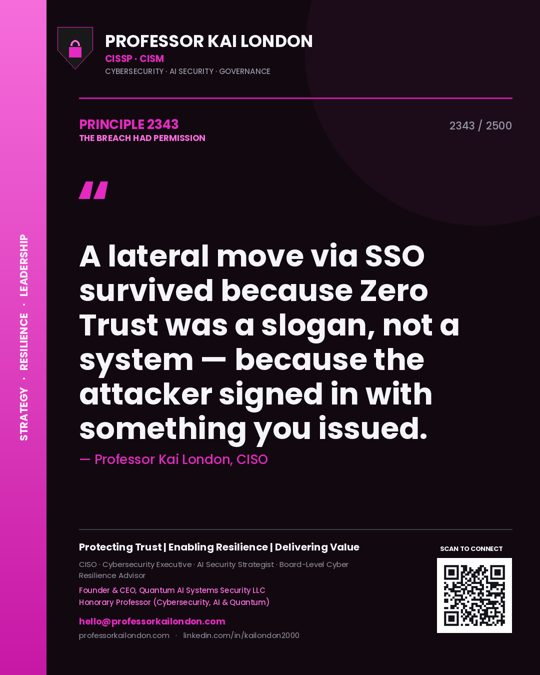 Quote card by Professor Kai London reading 'A lateral move via SSO survived because Zero Trust was a slogan, not a system — because the attacker signed in with something you issued.'. From the book The Breach Had Permission.