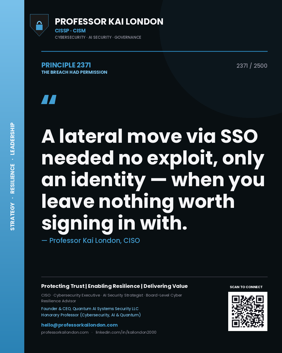 Quote card by Professor Kai London reading 'A lateral move via SSO needed no exploit, only an identity — when you leave nothing worth signing in with.'. From the book The Breach Had Permission.