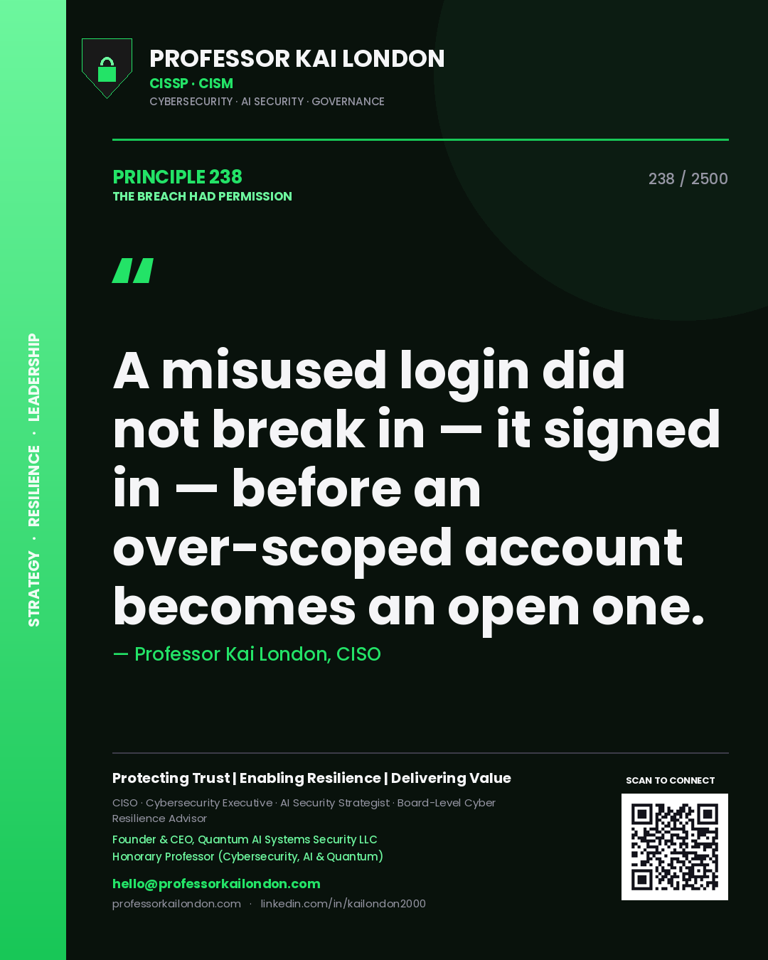 Professor Kai London principle 238: A misused login did not break in — it signed in — before an over-scoped account becomes an open one.