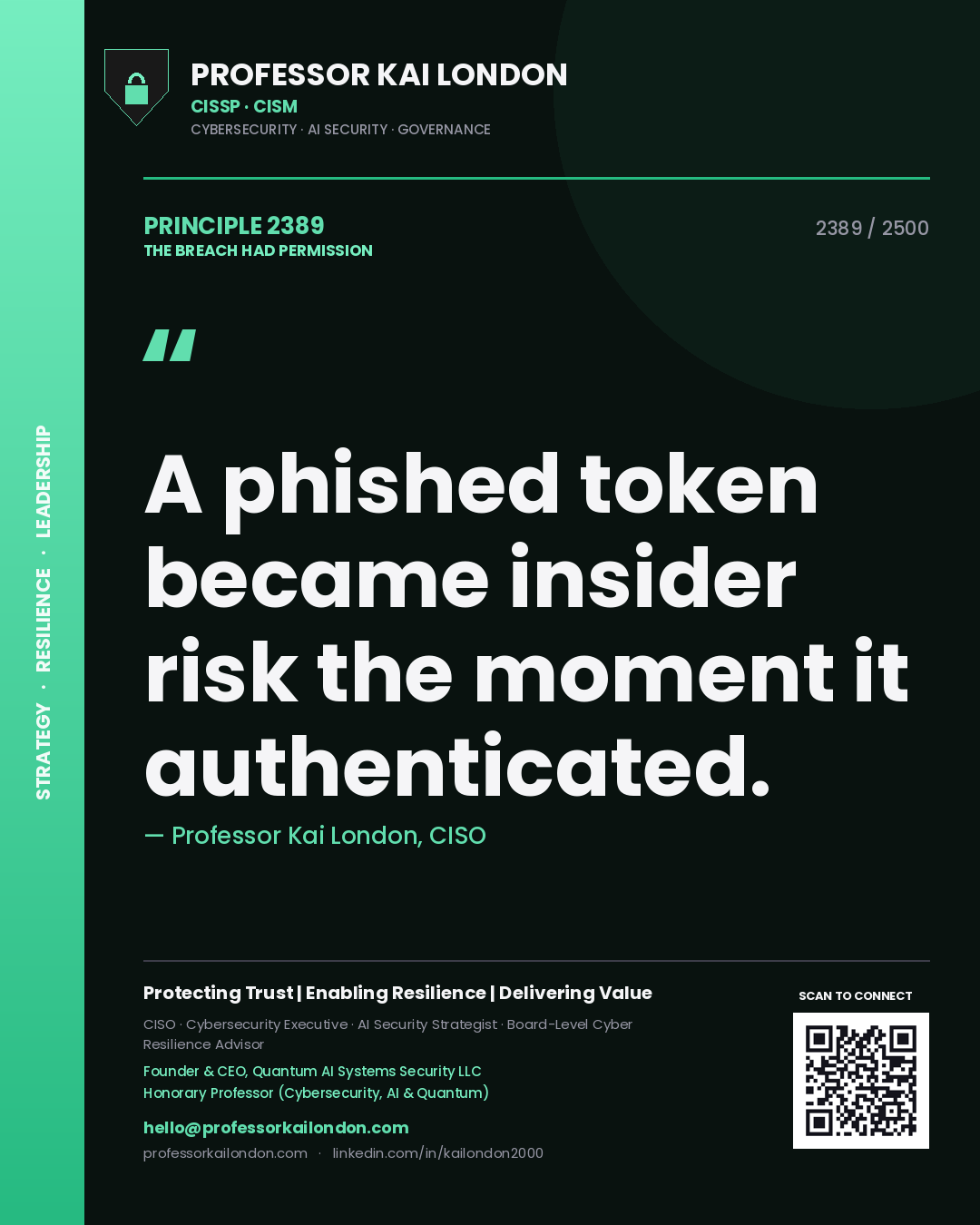 Quote card by Professor Kai London reading 'A phished token became insider risk the moment it authenticated.'. From the book The Breach Had Permission.