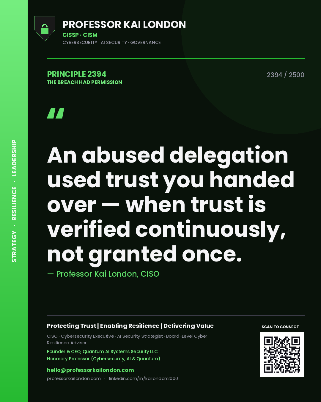 Quote card by Professor Kai London reading 'An abused delegation used trust you handed over — when trust is verified continuously, not granted once.'. From the book The Breach Had Permission.