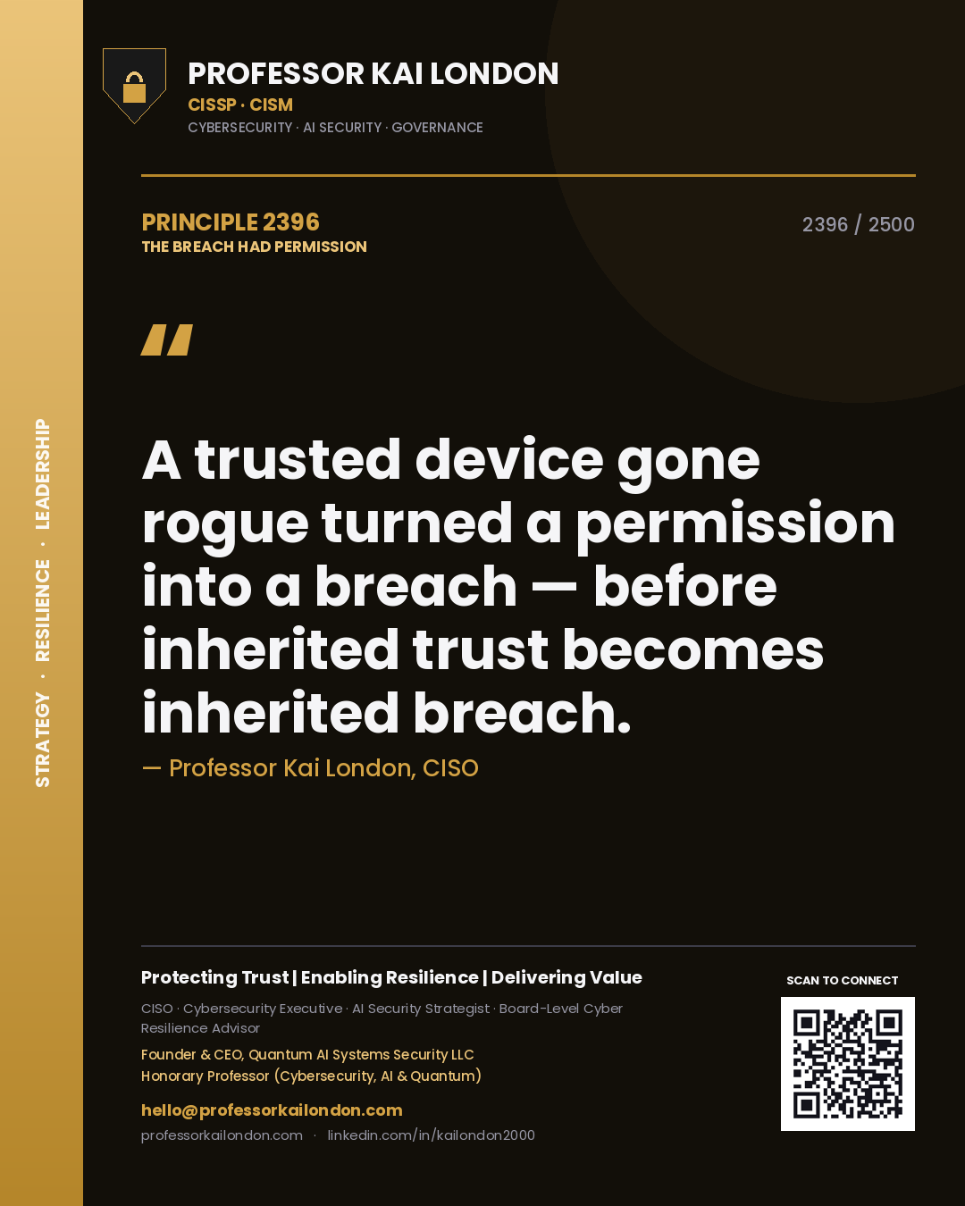 Quote card by Professor Kai London reading 'A trusted device gone rogue turned a permission into a breach — before inherited trust becomes inherited breach.'. From the book The Breach Had Permission.
