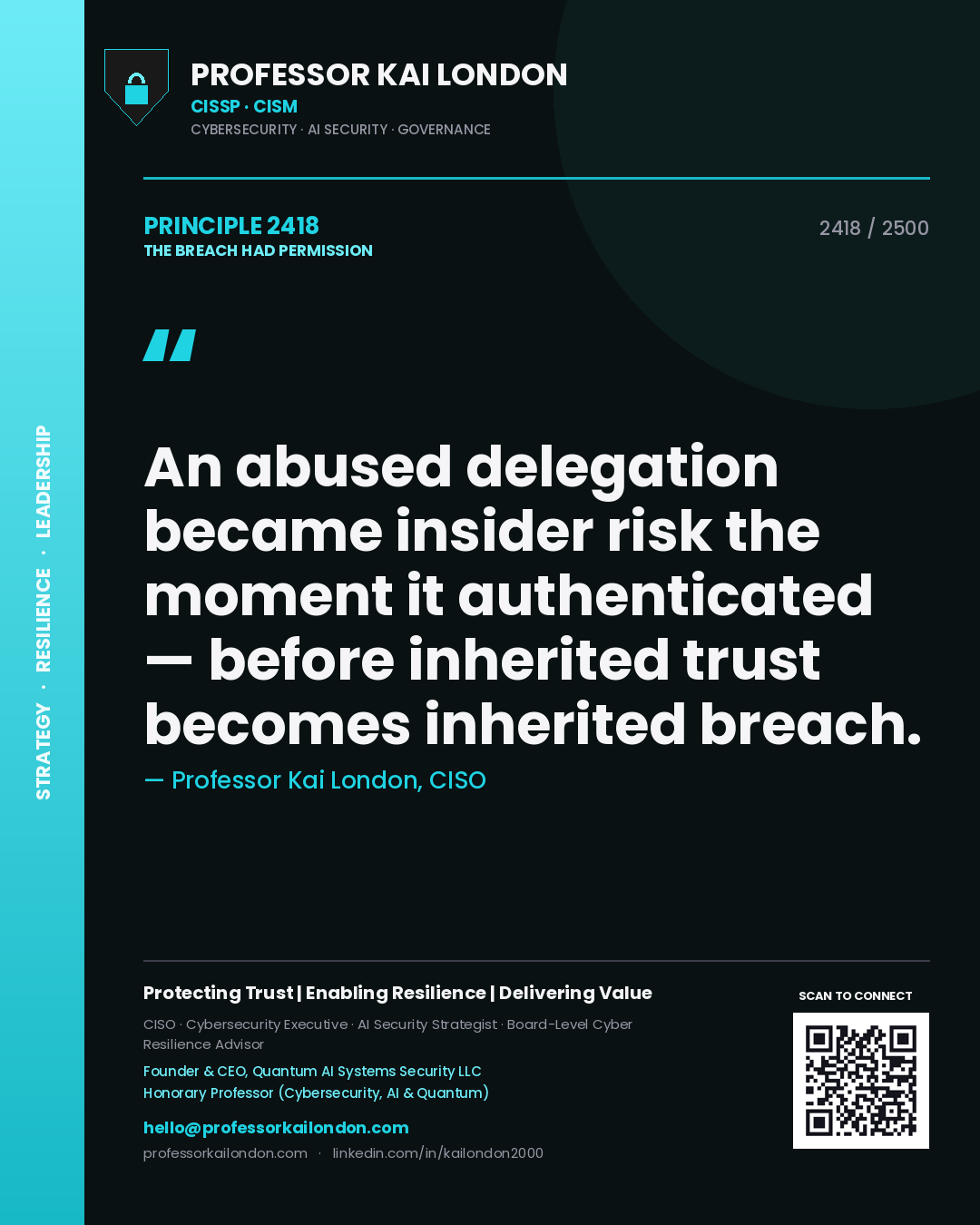 Quote card by Professor Kai London reading 'An abused delegation became insider risk the moment it authenticated — before inherited trust becomes inherited breach.'. From the book The Breach Had Permission.