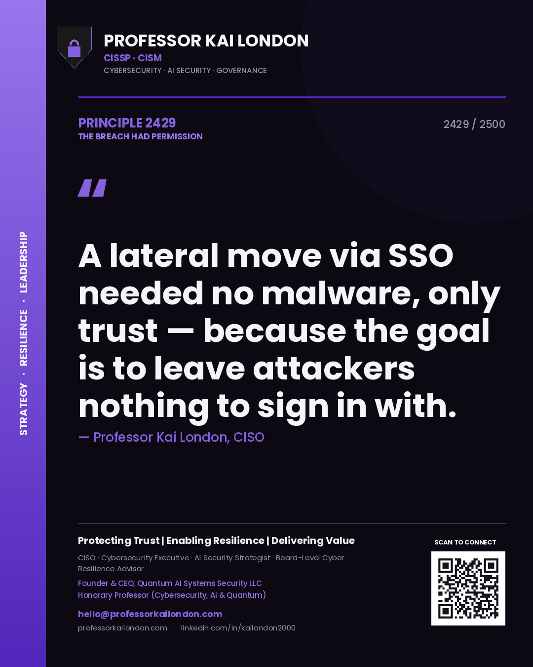 Professor Kai London principle 2429: A lateral move via SSO needed no malware, only trust — because the goal is to leave attackers nothing to sign in with.