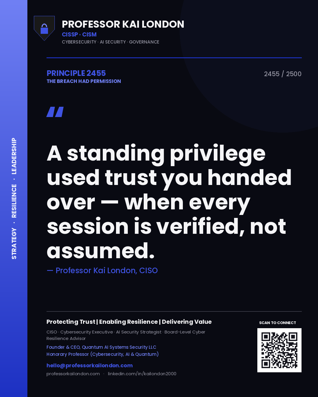Quote card by Professor Kai London reading 'A standing privilege used trust you handed over — when every session is verified, not assumed.'. From the book The Breach Had Permission.