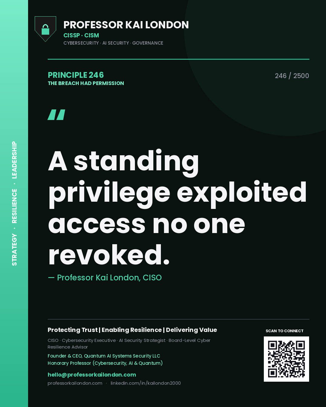 Quote card by Professor Kai London reading 'A standing privilege exploited access no one revoked.'. From the book The Breach Had Permission.