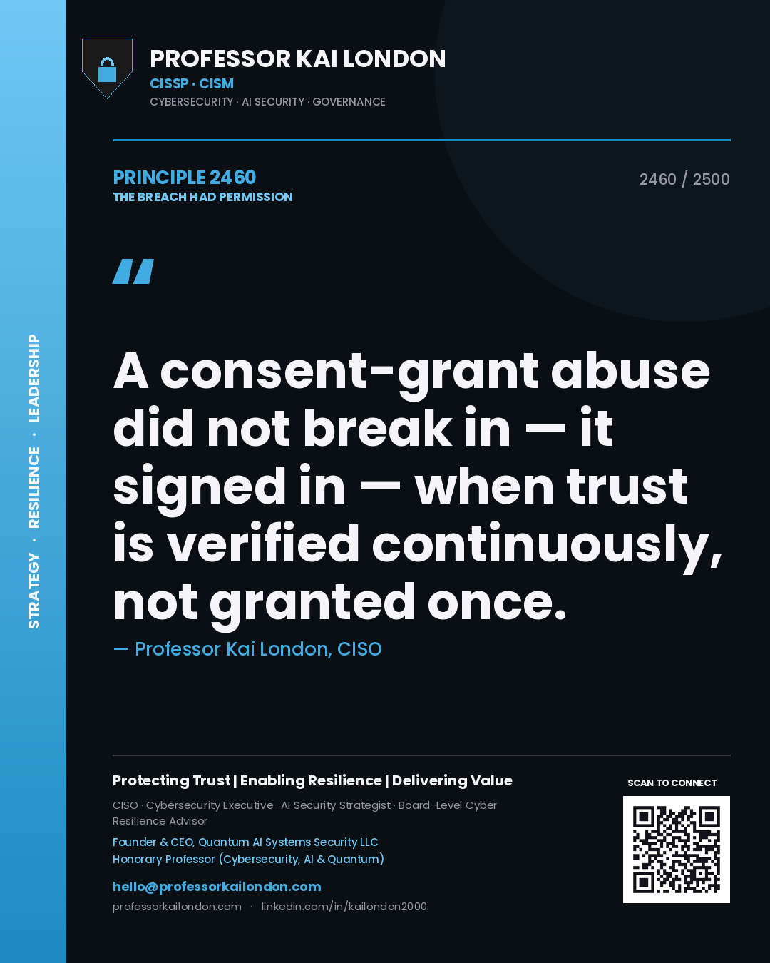 Quote card by Professor Kai London reading 'A consent-grant abuse did not break in — it signed in — when trust is verified continuously, not granted once.'. From the book The Breach Had Permission.