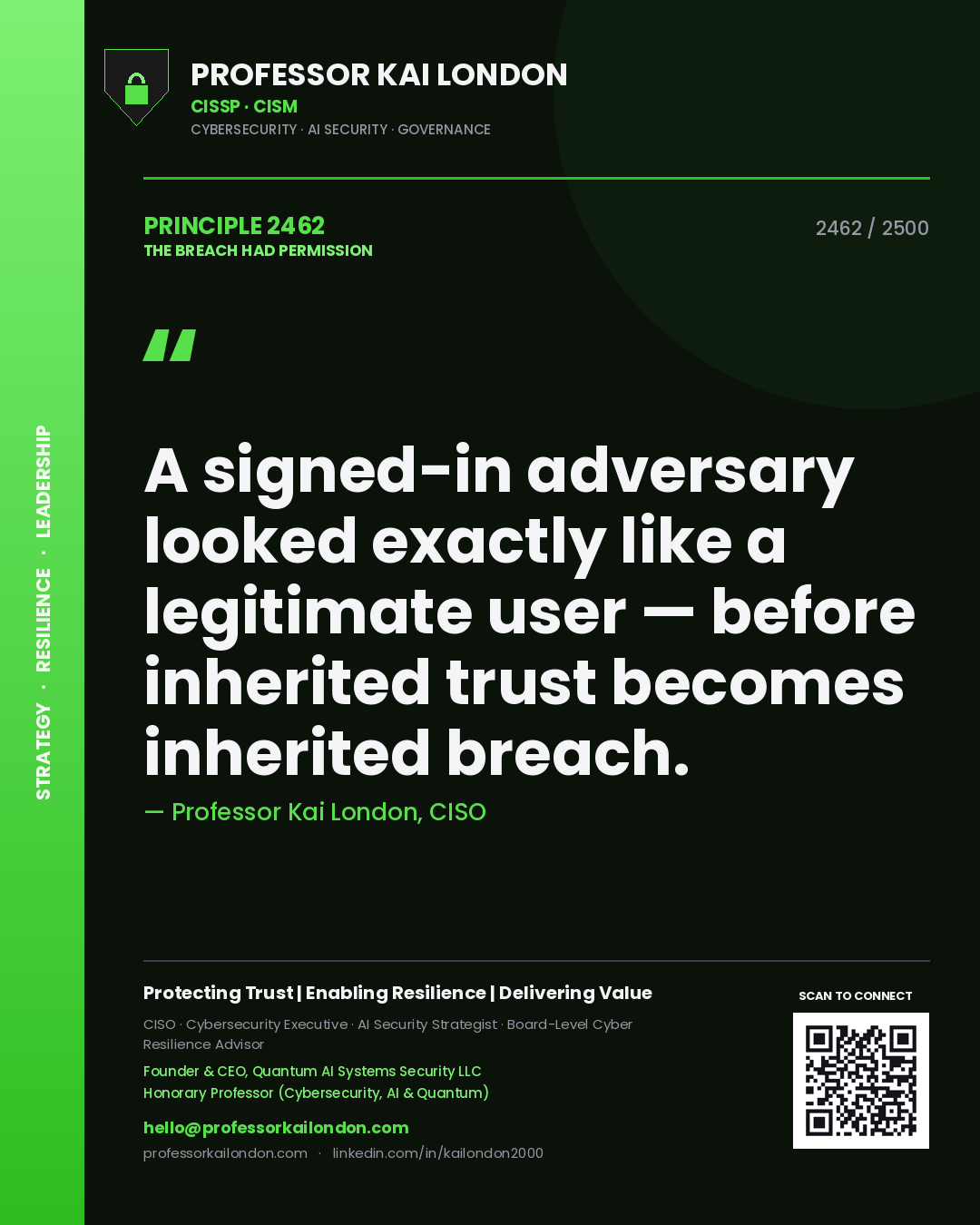 Quote card by Professor Kai London reading 'A signed-in adversary looked exactly like a legitimate user — before inherited trust becomes inherited breach.'. From the book The Breach Had Permission.