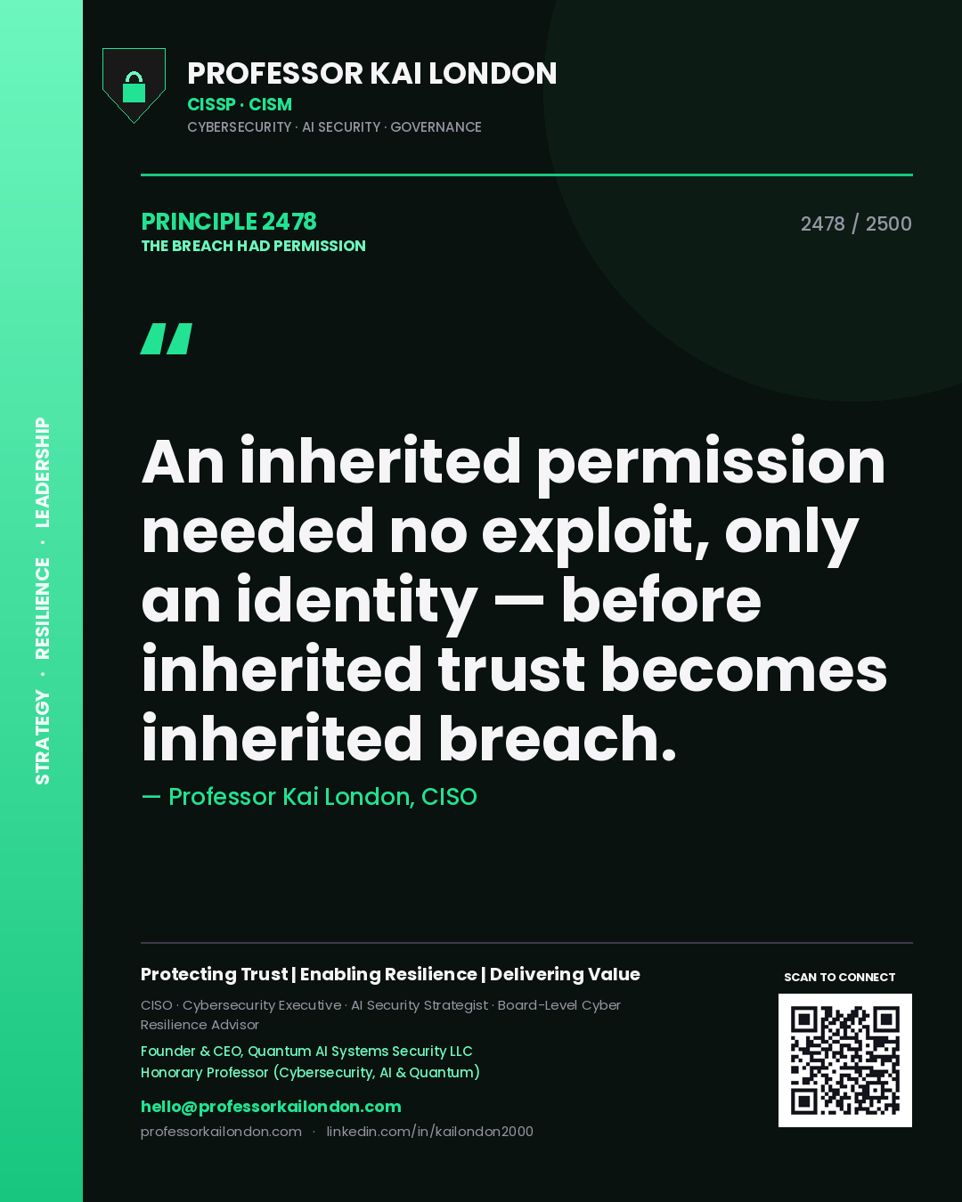 Professor Kai London principle 2478: An inherited permission needed no exploit, only an identity — before inherited trust becomes inherited breach.