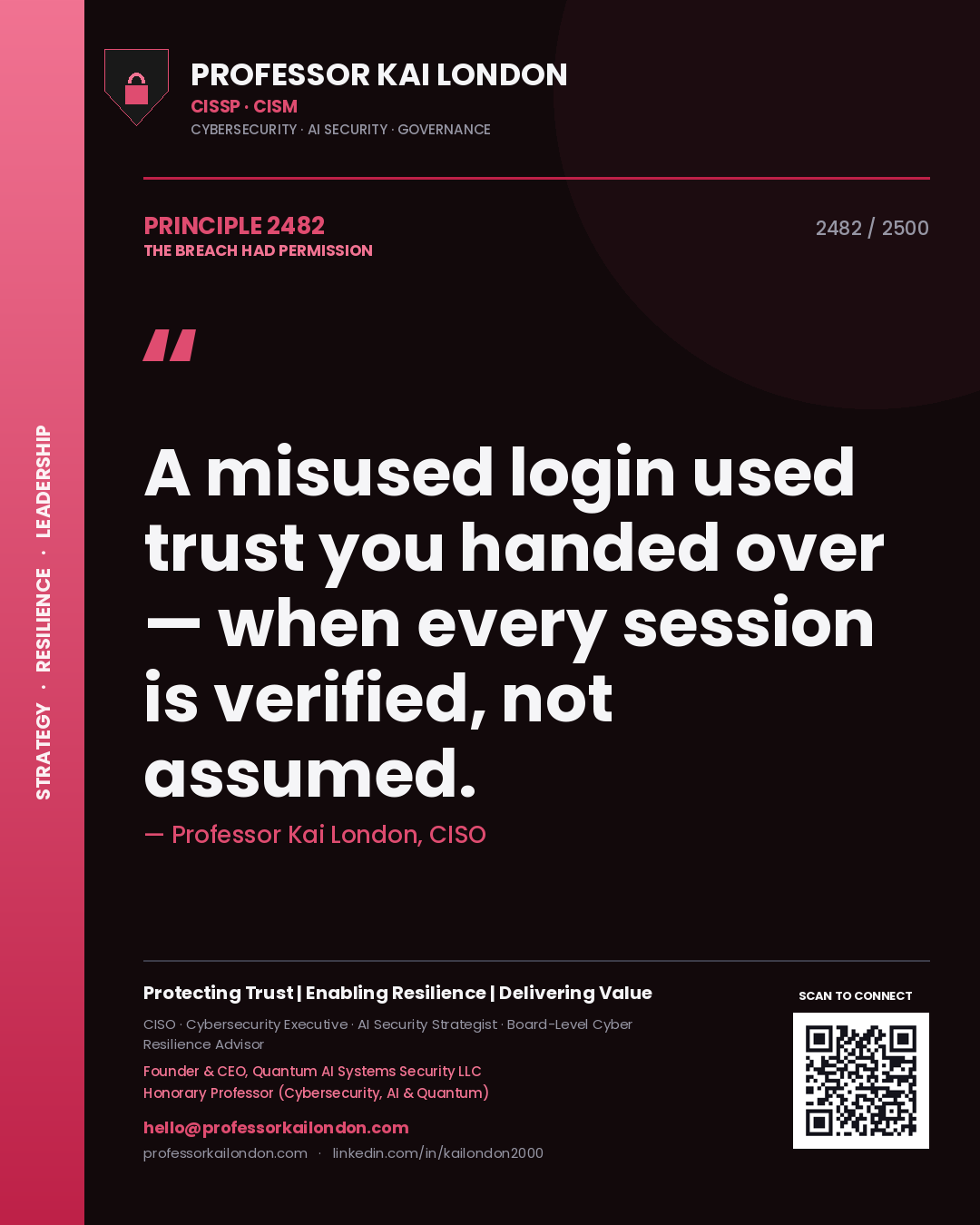 Quote card by Professor Kai London reading 'A misused login used trust you handed over — when every session is verified, not assumed.'. From the book The Breach Had Permission.