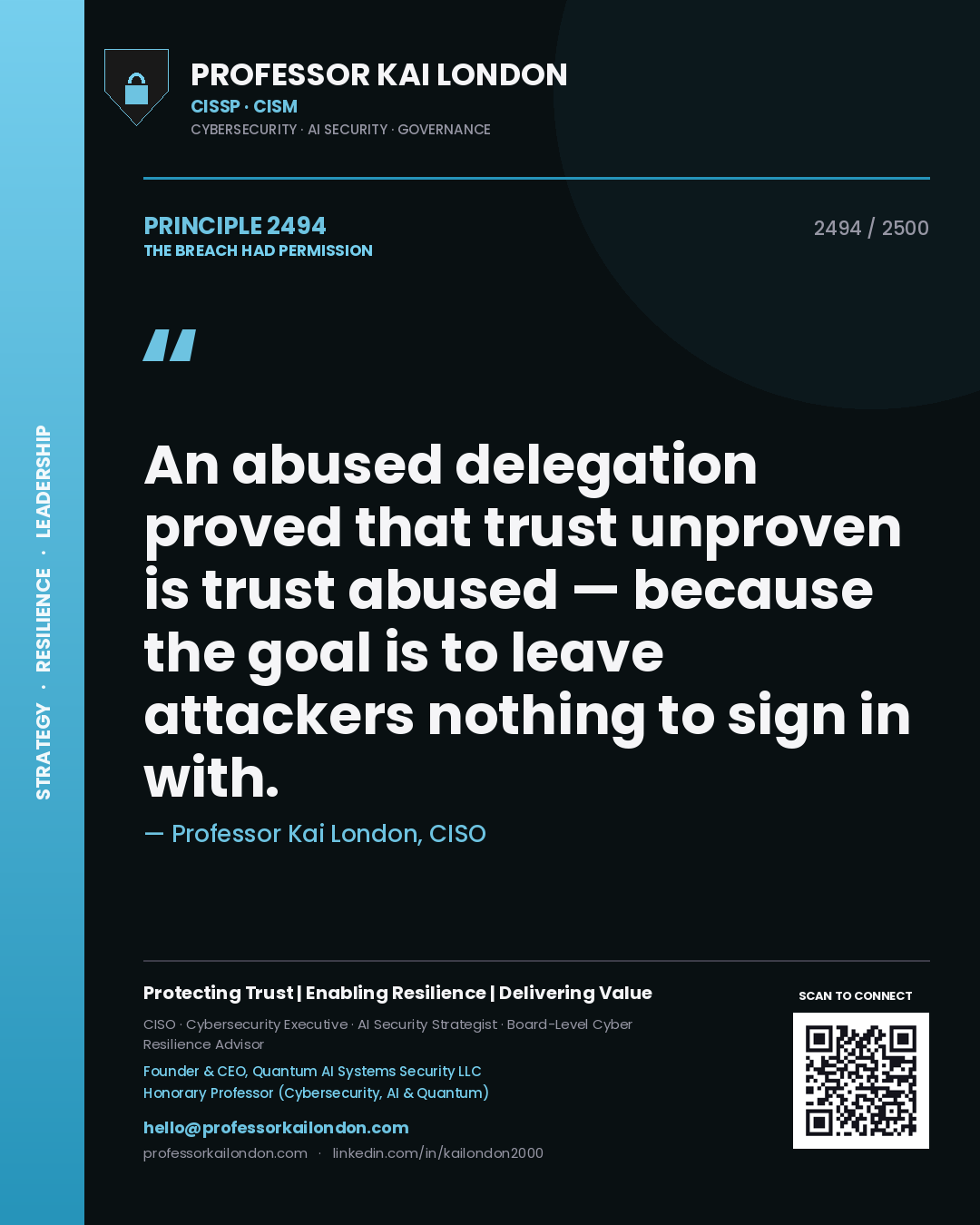 Quote card by Professor Kai London reading 'An abused delegation proved that trust unproven is trust abused — because the goal is to leave attackers nothing to sign in with.'. From the book The Breach Had Permission.