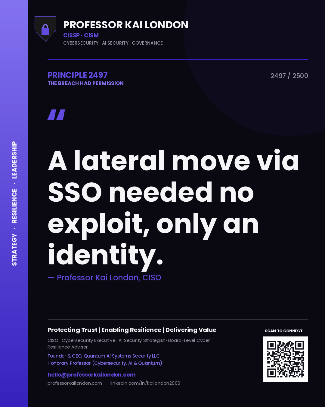 Quote card by Professor Kai London reading 'A lateral move via SSO needed no exploit, only an identity.'. From the book The Breach Had Permission.