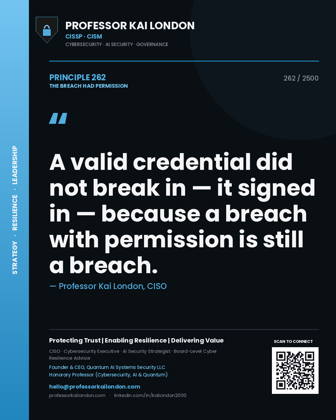 Quote card by Professor Kai London reading 'A valid credential did not break in — it signed in — because a breach with permission is still a breach.'. From the book The Breach Had Permission.