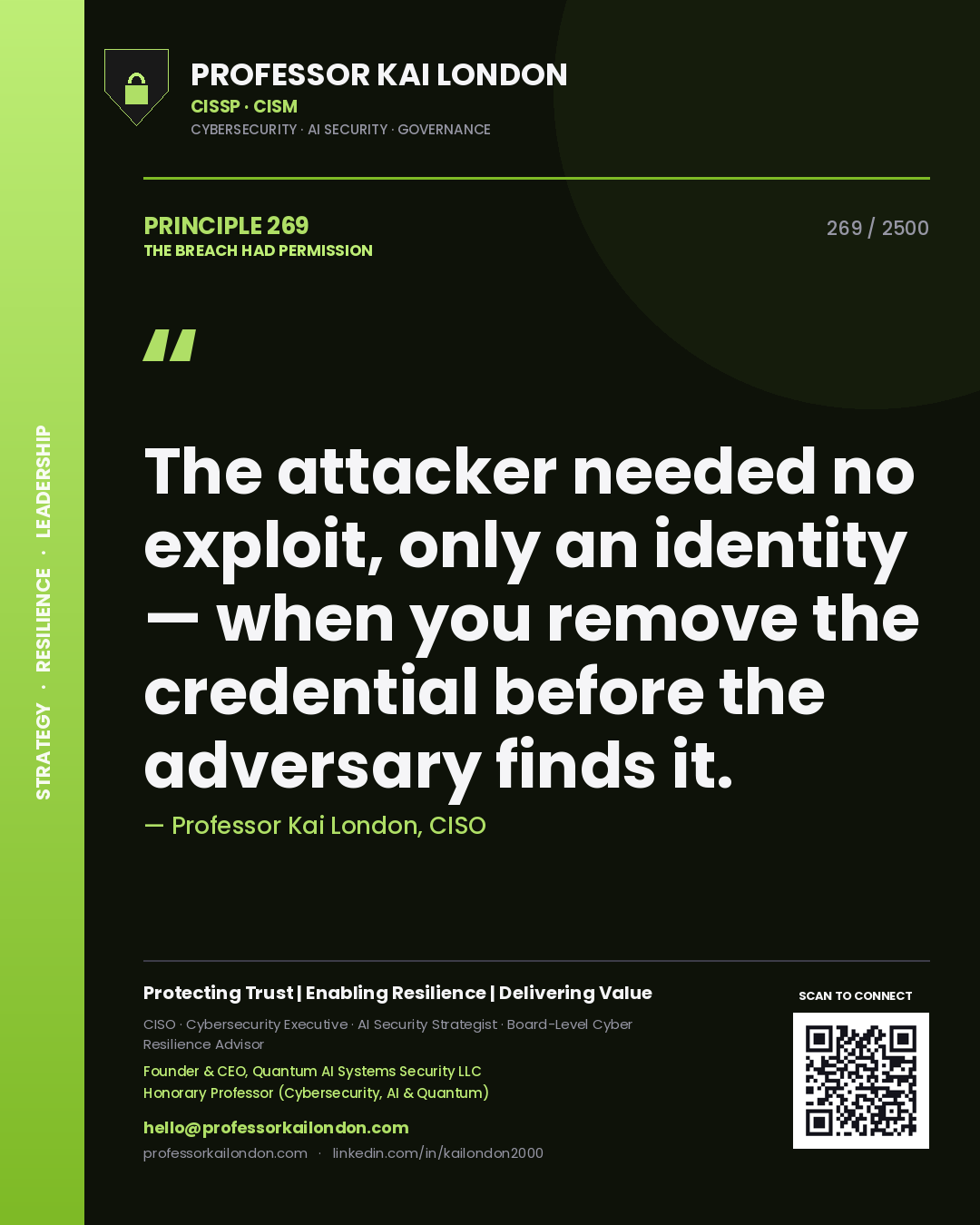 Quote card by Professor Kai London reading 'The attacker needed no exploit, only an identity — when you remove the credential before the adversary finds it.'. From the book The Breach Had Permission.