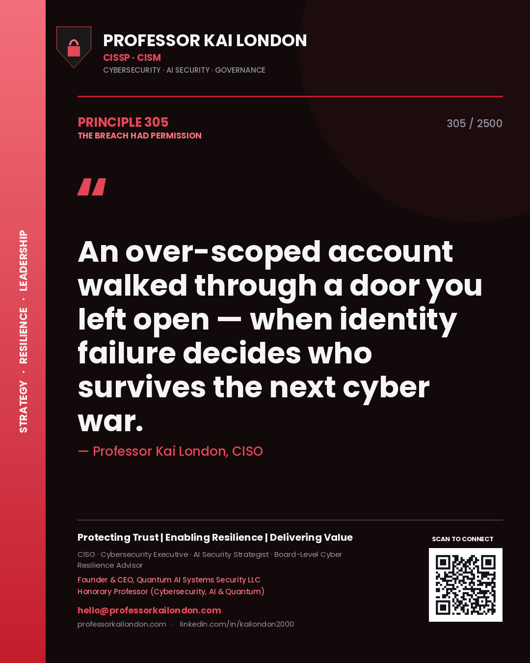 Quote card by Professor Kai London reading 'An over-scoped account walked through a door you left open — when identity failure decides who survives the next cyber war.'. From the book The Breach Had Permission.