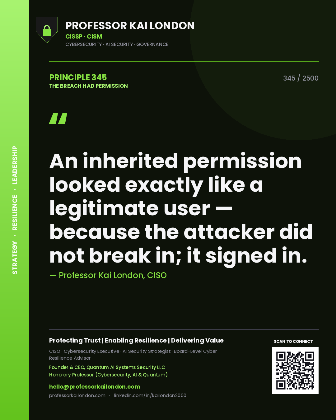 Quote card by Professor Kai London reading 'An inherited permission looked exactly like a legitimate user — because the attacker did not break in; it signed in.'. From the book The Breach Had Permission.