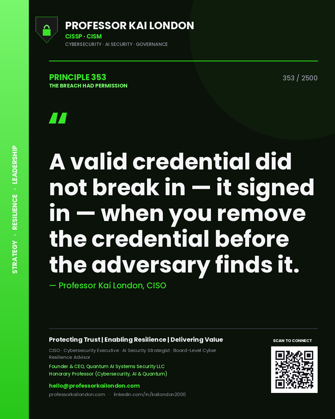 Quote card by Professor Kai London reading 'A valid credential did not break in — it signed in — when you remove the credential before the adversary finds it.'. From the book The Breach Had Permission.