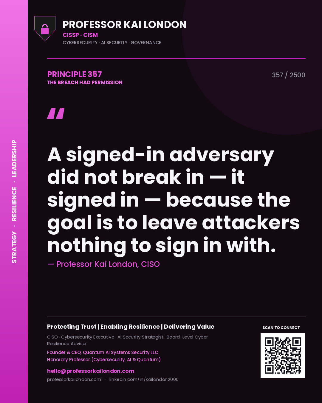 Quote card by Professor Kai London reading 'A signed-in adversary did not break in — it signed in — because the goal is to leave attackers nothing to sign in with.'. From the book The Breach Had Permission.
