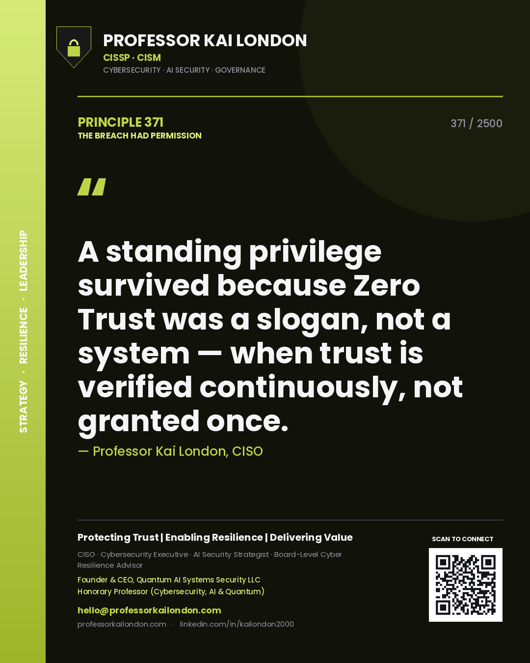 Quote card by Professor Kai London reading 'A standing privilege survived because Zero Trust was a slogan, not a system — when trust is verified continuously, not granted once.'. From the book The Breach Had Permission.