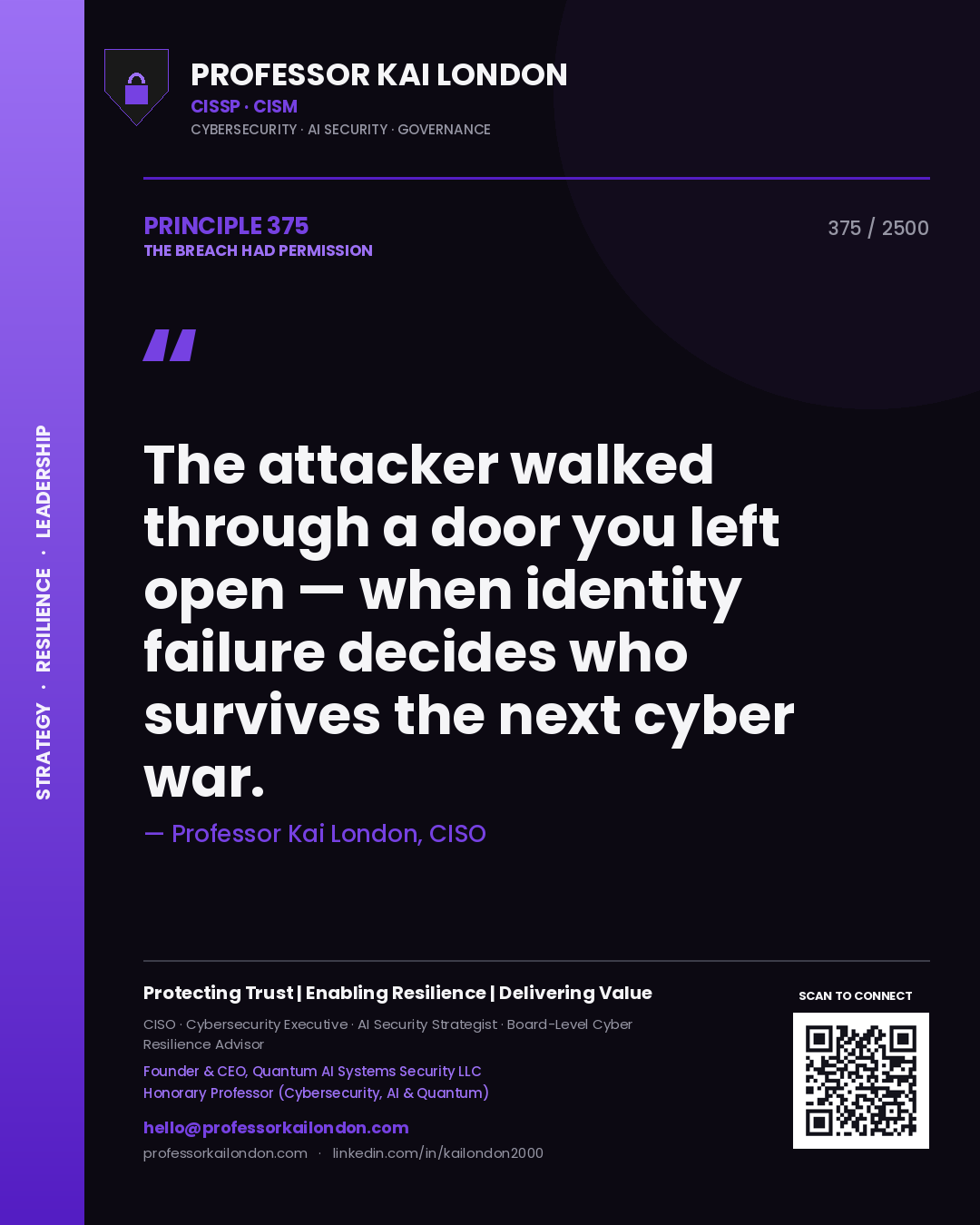 Quote card by Professor Kai London reading 'The attacker walked through a door you left open — when identity failure decides who survives the next cyber war.'. From the book The Breach Had Permission.
