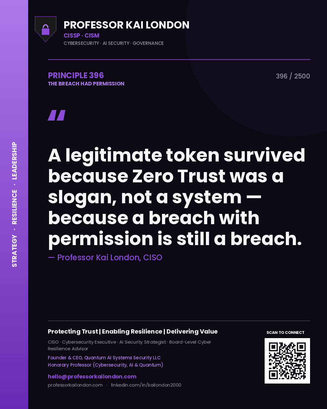 Professor Kai London principle 396: A legitimate token survived because Zero Trust was a slogan, not a system — because a breach with permission is still a breach.