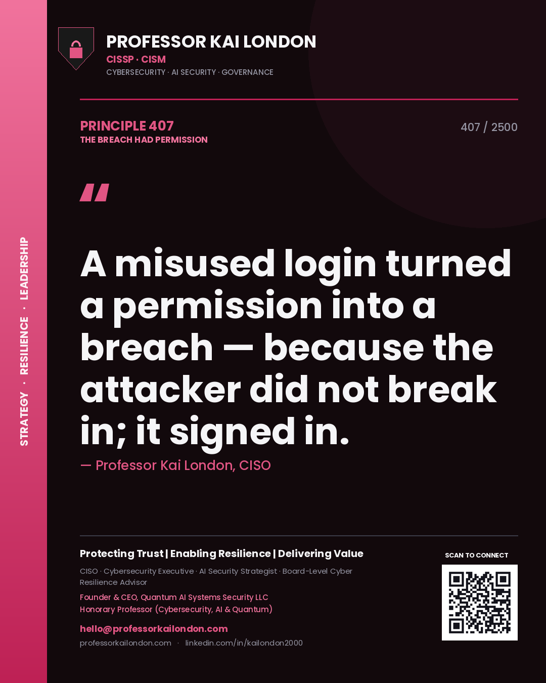 Quote card by Professor Kai London reading 'A misused login turned a permission into a breach — because the attacker did not break in; it signed in.'. From the book The Breach Had Permission.