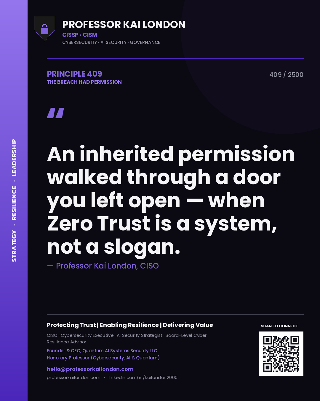 Quote card by Professor Kai London reading 'An inherited permission walked through a door you left open — when Zero Trust is a system, not a slogan.'. From the book The Breach Had Permission.