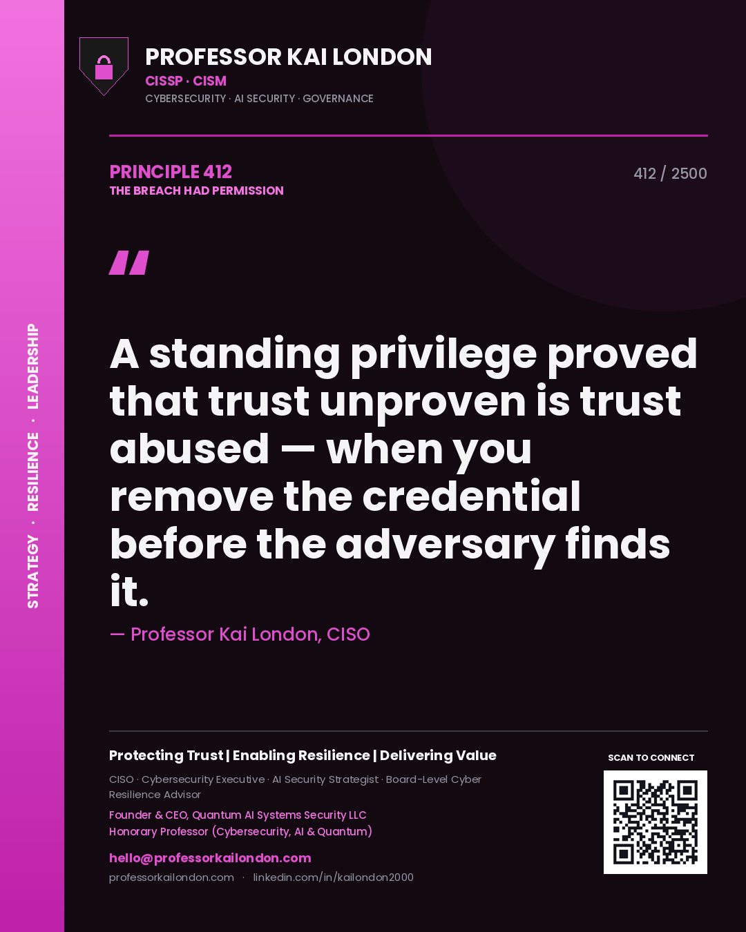 Quote card by Professor Kai London reading 'A standing privilege proved that trust unproven is trust abused — when you remove the credential before the adversary finds it.'. From the book The Breach Had Permission.