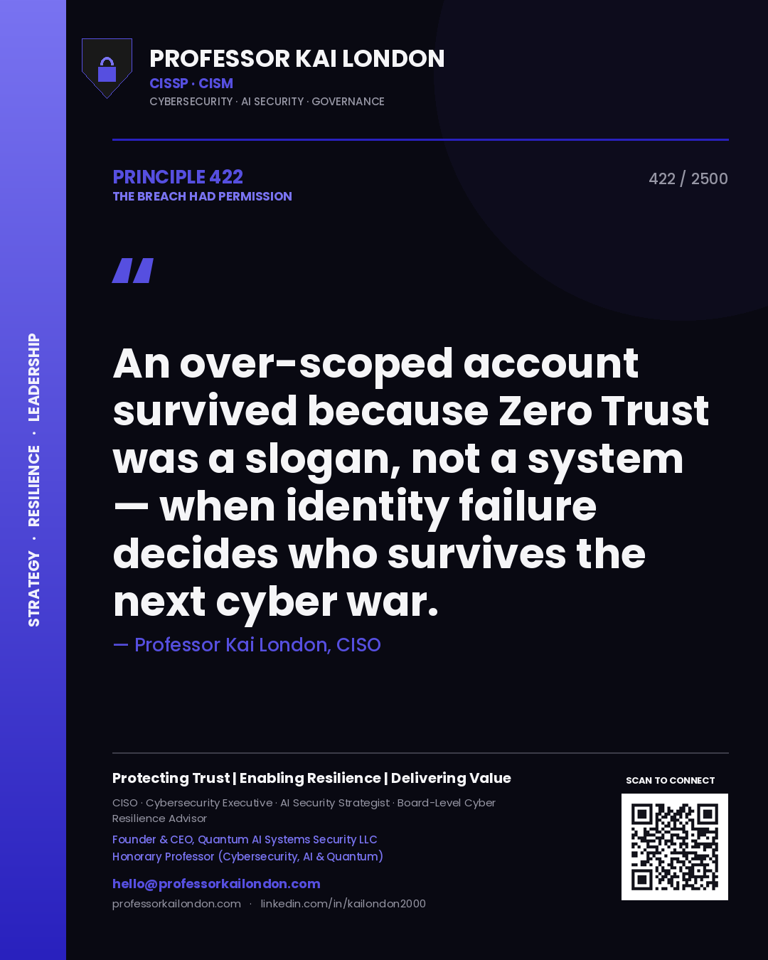 Quote card by Professor Kai London reading 'An over-scoped account survived because Zero Trust was a slogan, not a system — when identity failure decides who survives the next cyber war.'. From the book The Breach Had Permission.