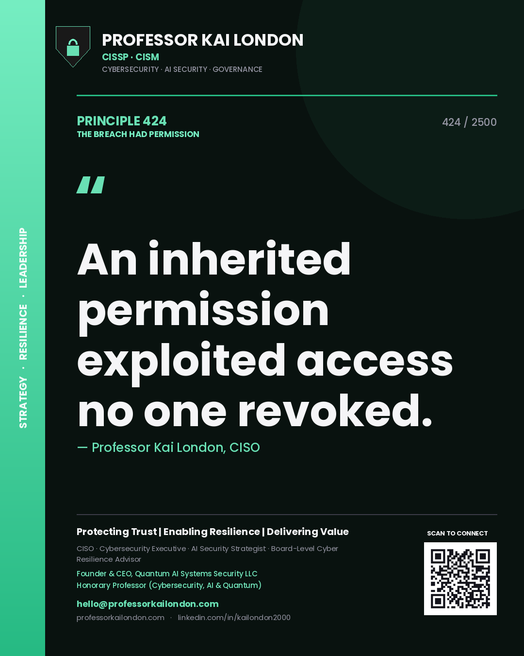 Quote card by Professor Kai London reading 'An inherited permission exploited access no one revoked.'. From the book The Breach Had Permission.