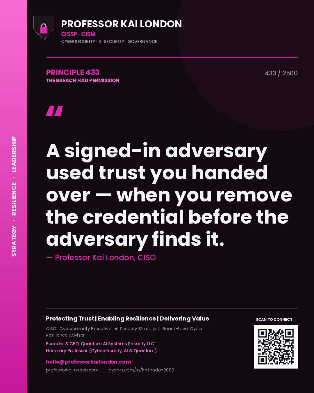 Quote card by Professor Kai London reading 'A signed-in adversary used trust you handed over — when you remove the credential before the adversary finds it.'. From the book The Breach Had Permission.