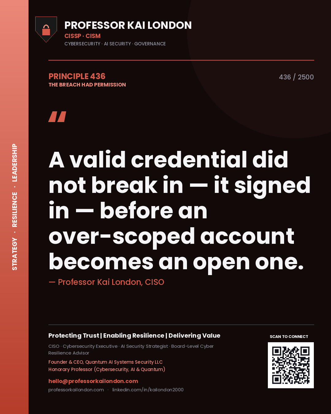 Quote card by Professor Kai London reading 'A valid credential did not break in — it signed in — before an over-scoped account becomes an open one.'. From the book The Breach Had Permission.