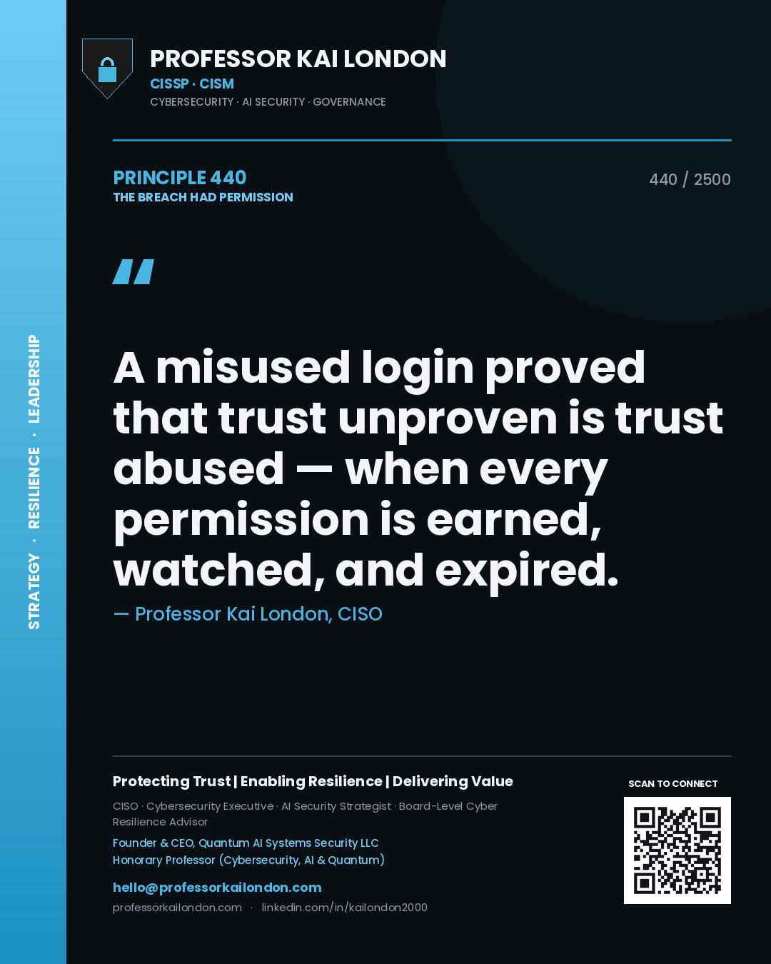 Quote card by Professor Kai London reading 'A misused login proved that trust unproven is trust abused — when every permission is earned, watched, and expired.'. From the book The Breach Had Permission.