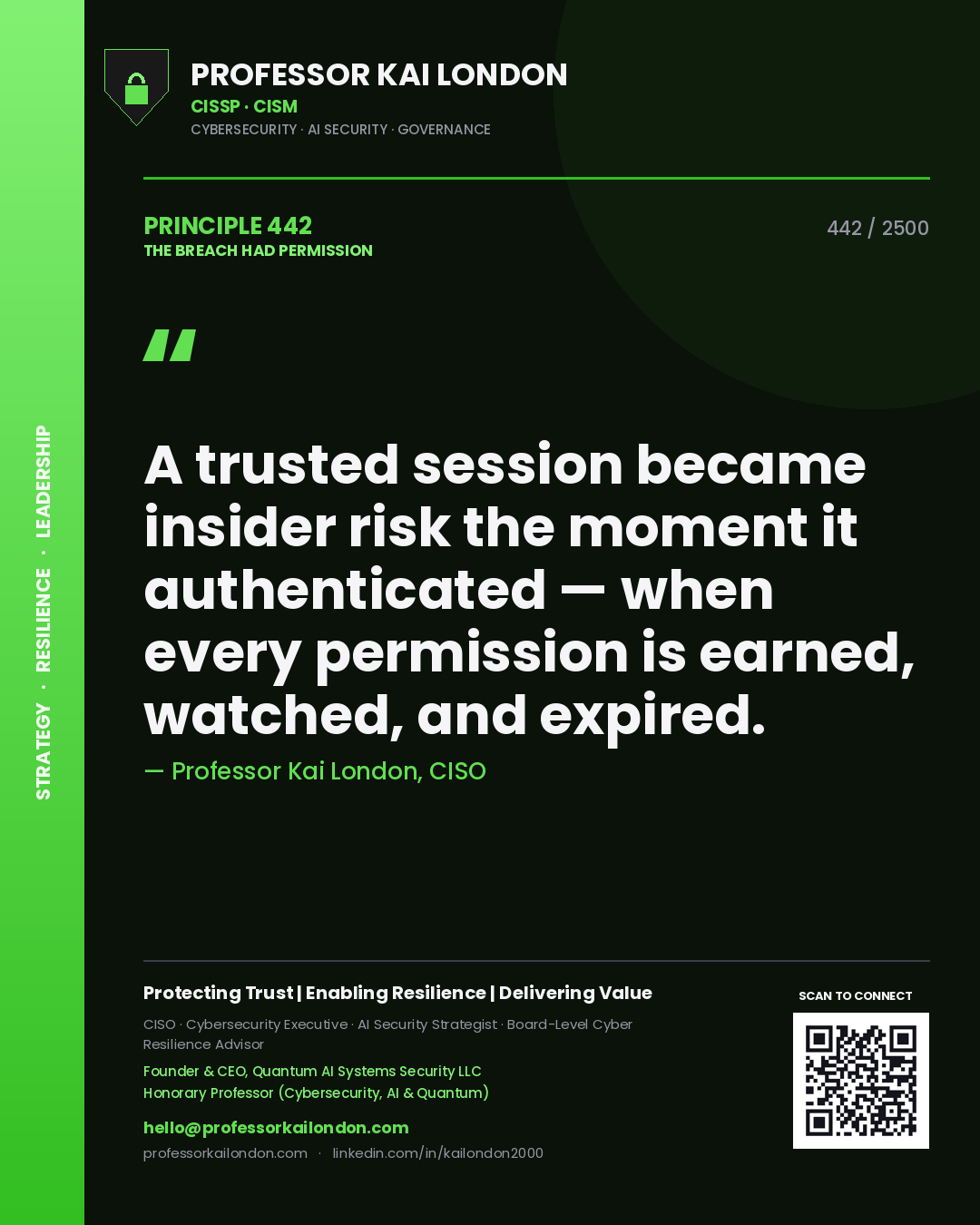 Quote card by Professor Kai London reading 'A trusted session became insider risk the moment it authenticated — when every permission is earned, watched, and expired.'. From the book The Breach Had Permission.
