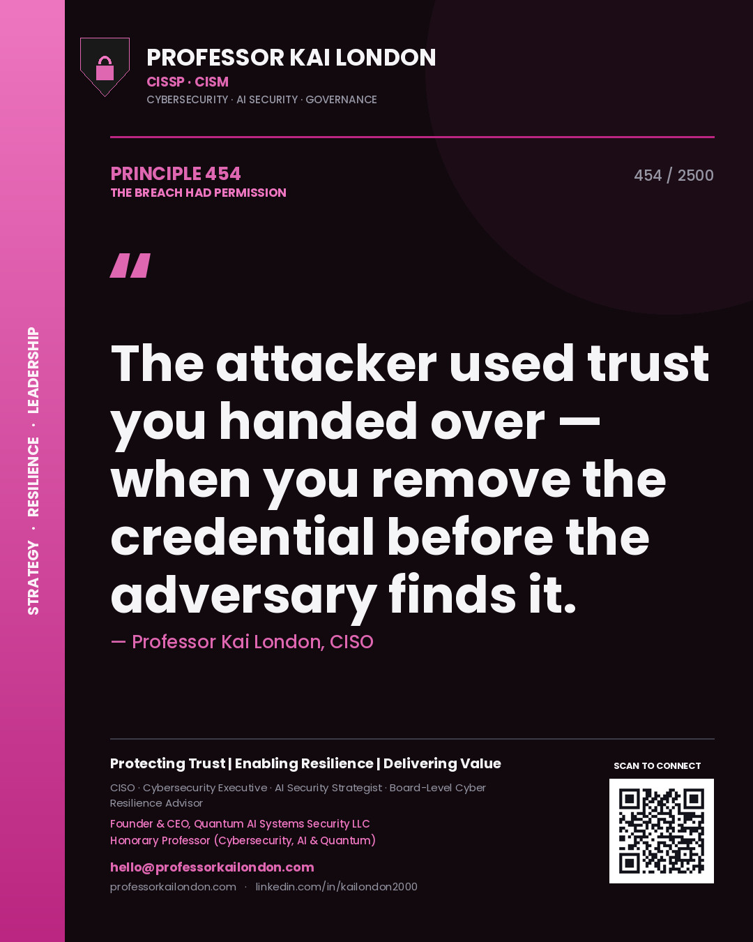 Quote card by Professor Kai London reading 'The attacker used trust you handed over — when you remove the credential before the adversary finds it.'. From the book The Breach Had Permission.