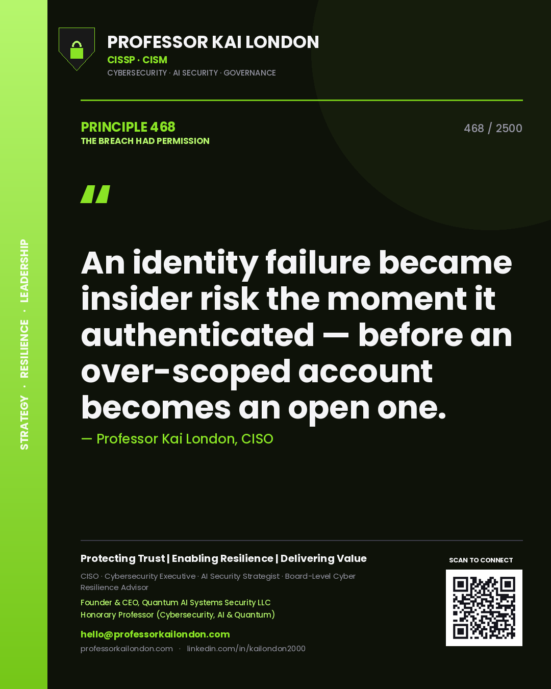 Quote card by Professor Kai London reading 'An identity failure became insider risk the moment it authenticated — before an over-scoped account becomes an open one.'. From the book The Breach Had Permission.