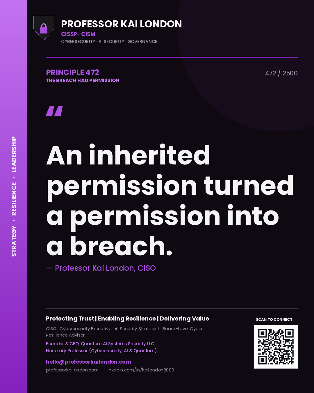 Quote card by Professor Kai London reading 'An inherited permission turned a permission into a breach.'. From the book The Breach Had Permission.