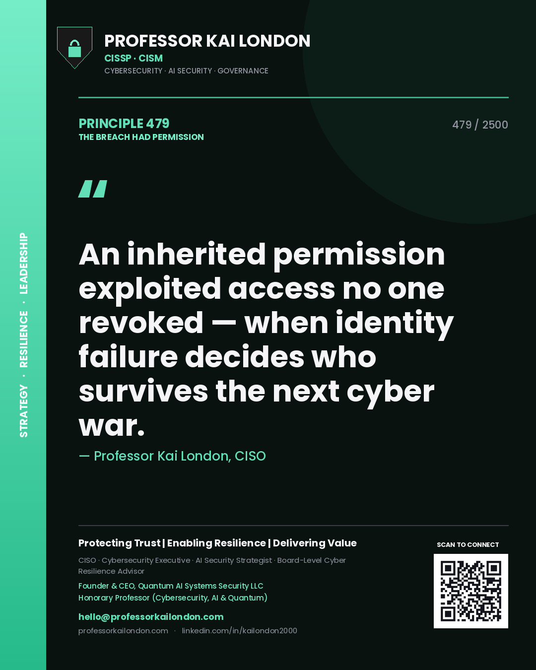 Quote card by Professor Kai London reading 'An inherited permission exploited access no one revoked — when identity failure decides who survives the next cyber war.'. From the book The Breach Had Permission.