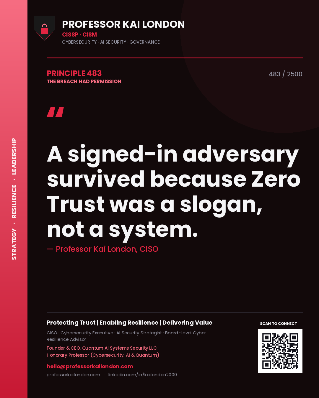 Quote card by Professor Kai London reading 'A signed-in adversary survived because Zero Trust was a slogan, not a system.'. From the book The Breach Had Permission.