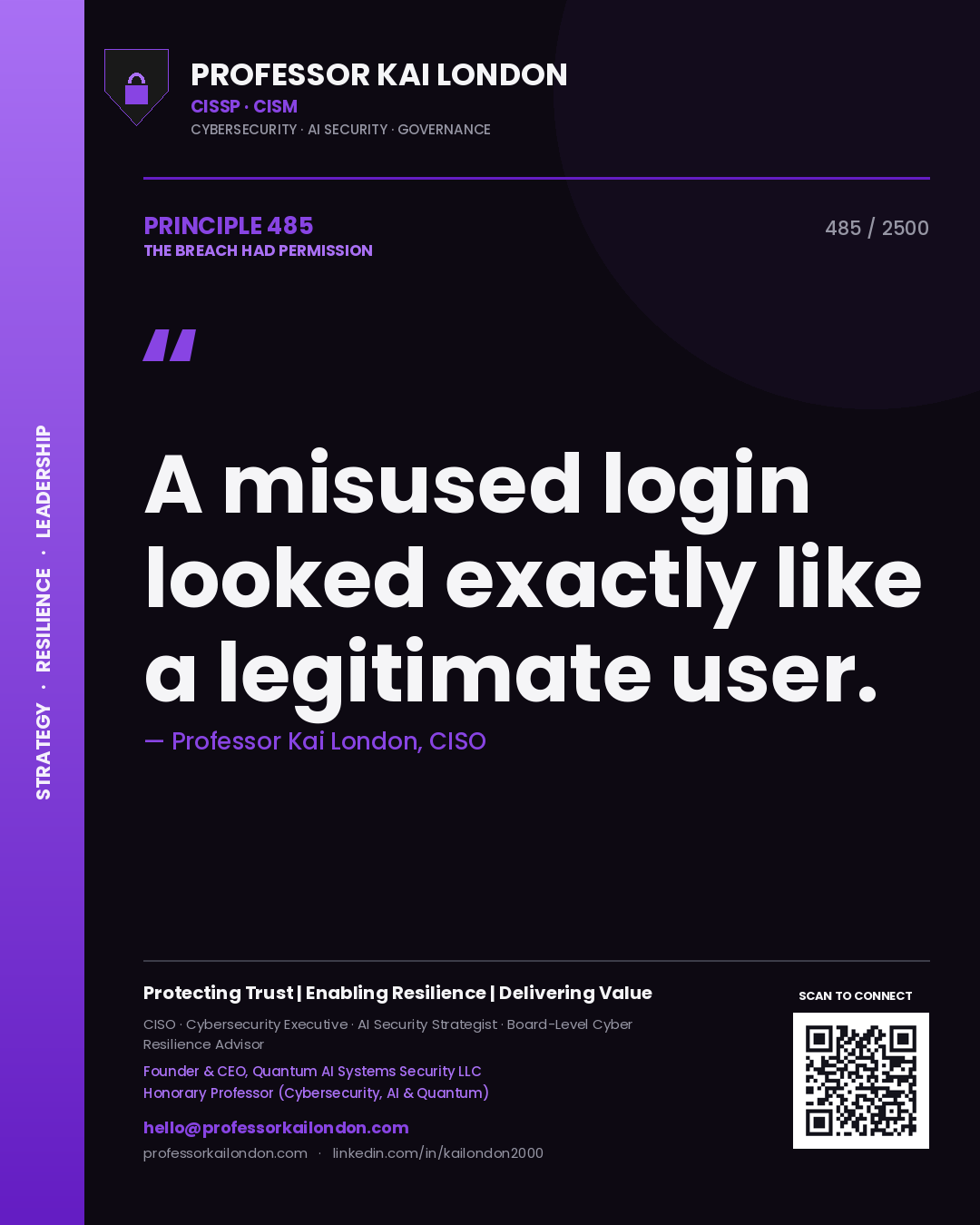 Quote card by Professor Kai London reading 'A misused login looked exactly like a legitimate user.'. From the book The Breach Had Permission.