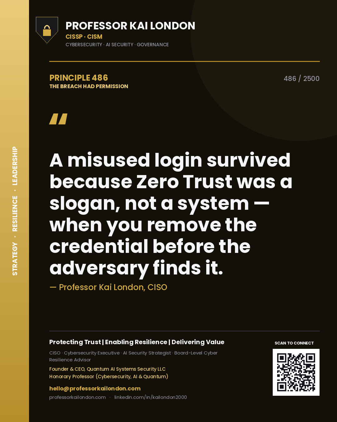 Quote card by Professor Kai London reading 'A misused login survived because Zero Trust was a slogan, not a system — when you remove the credential before the adversary finds it.'. From the book The Breach Had Permission.