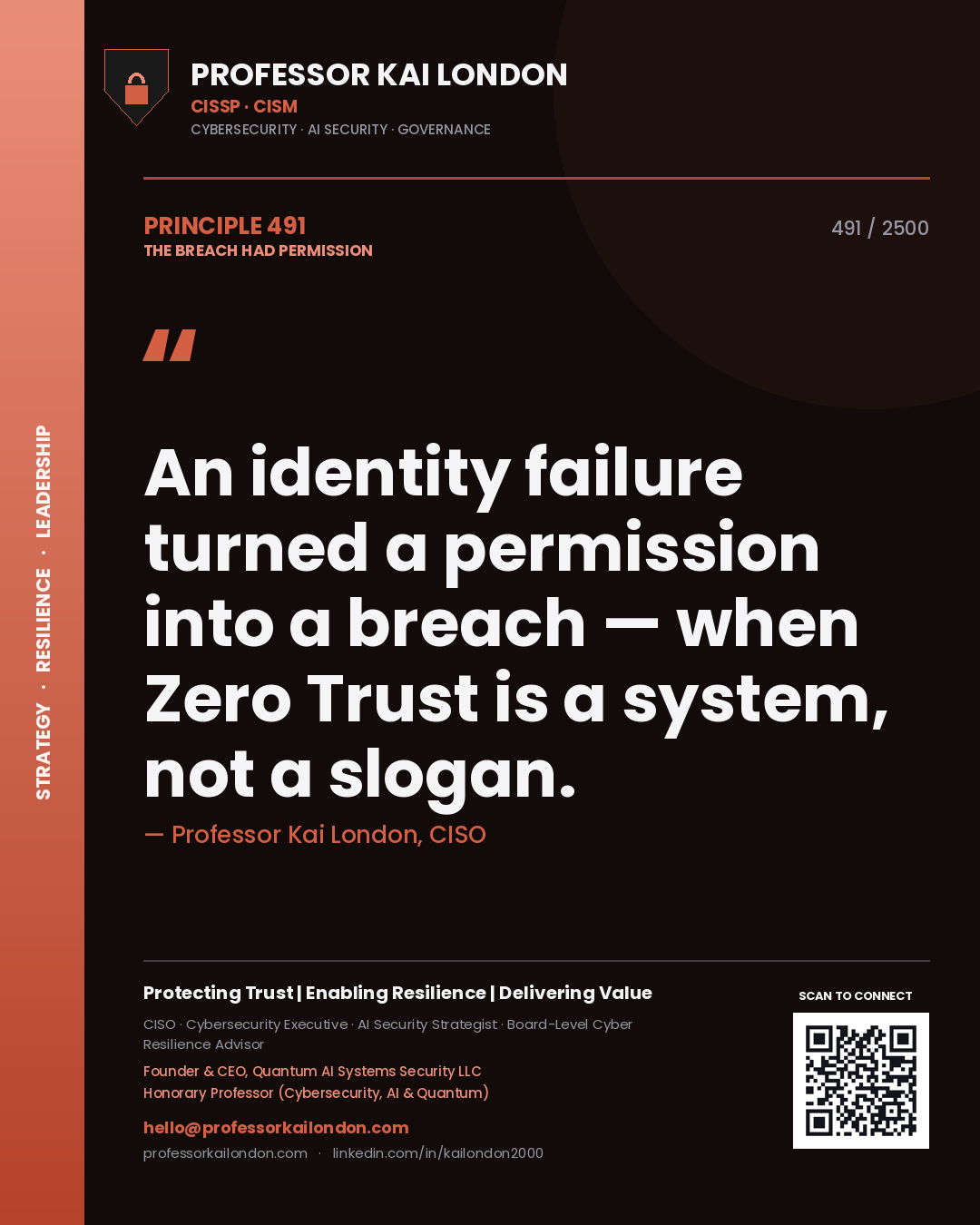 Quote card by Professor Kai London reading 'An identity failure turned a permission into a breach — when Zero Trust is a system, not a slogan.'. From the book The Breach Had Permission.