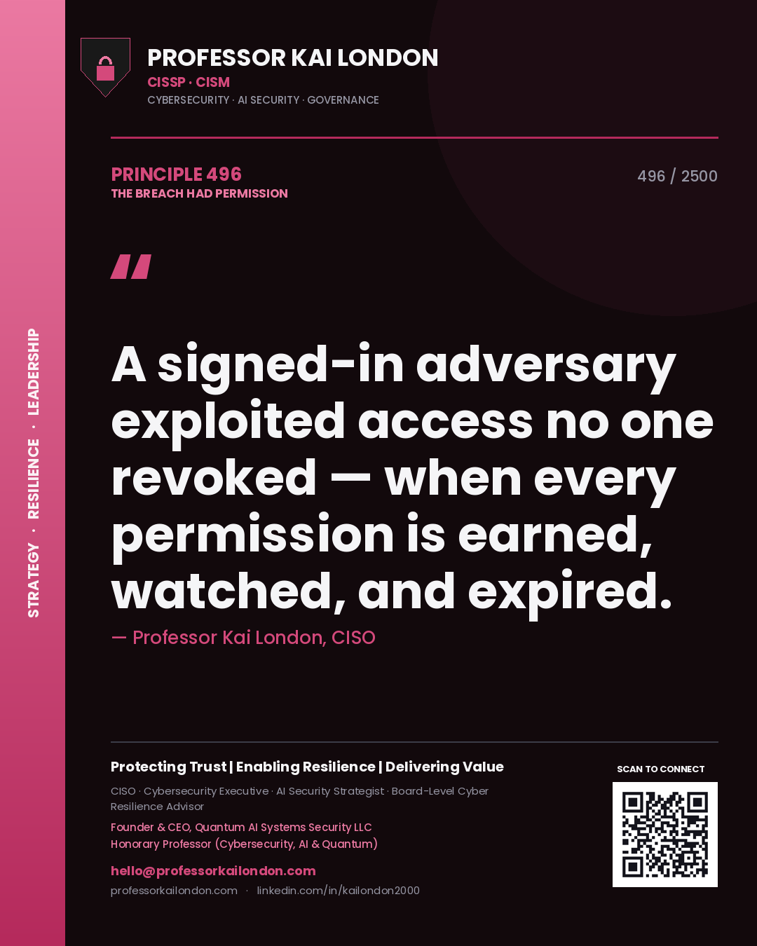 Quote card by Professor Kai London reading 'A signed-in adversary exploited access no one revoked — when every permission is earned, watched, and expired.'. From the book The Breach Had Permission.