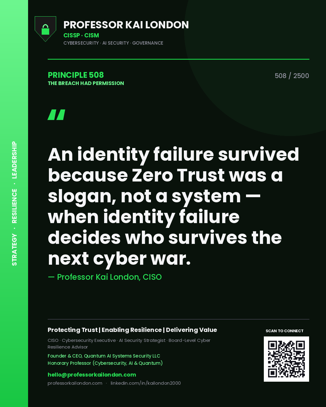 Quote card by Professor Kai London reading 'An identity failure survived because Zero Trust was a slogan, not a system — when identity failure decides who survives the next cyber war.'. From the book The Breach Had Permission.