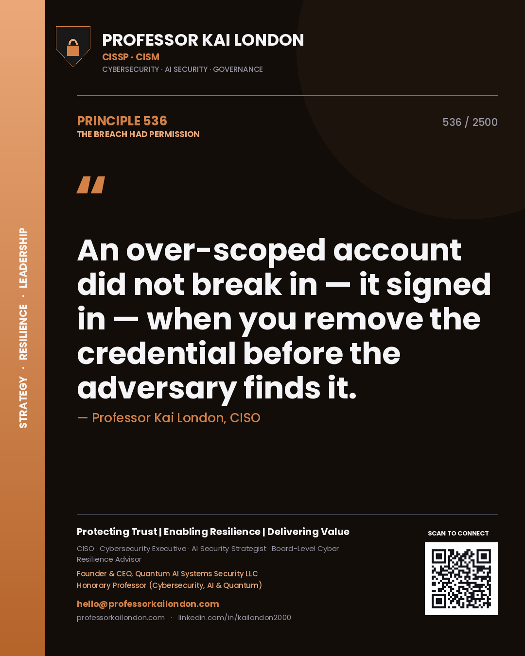 Quote card by Professor Kai London reading 'An over-scoped account did not break in — it signed in — when you remove the credential before the adversary finds it.'. From the book The Breach Had Permission.
