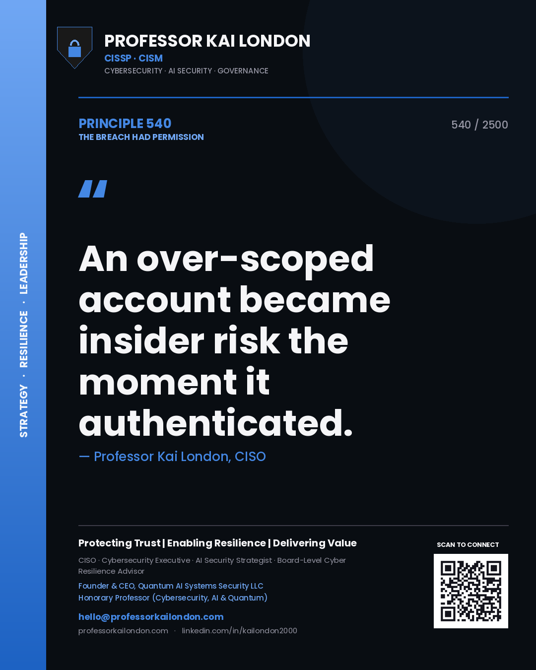 Quote card by Professor Kai London reading 'An over-scoped account became insider risk the moment it authenticated.'. From the book The Breach Had Permission.