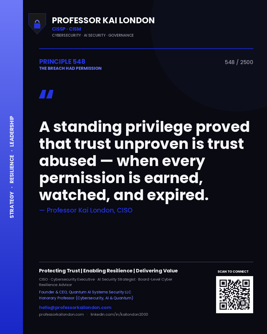 Professor Kai London principle 548: A standing privilege proved that trust unproven is trust abused — when every permission is earned, watched, and expired.