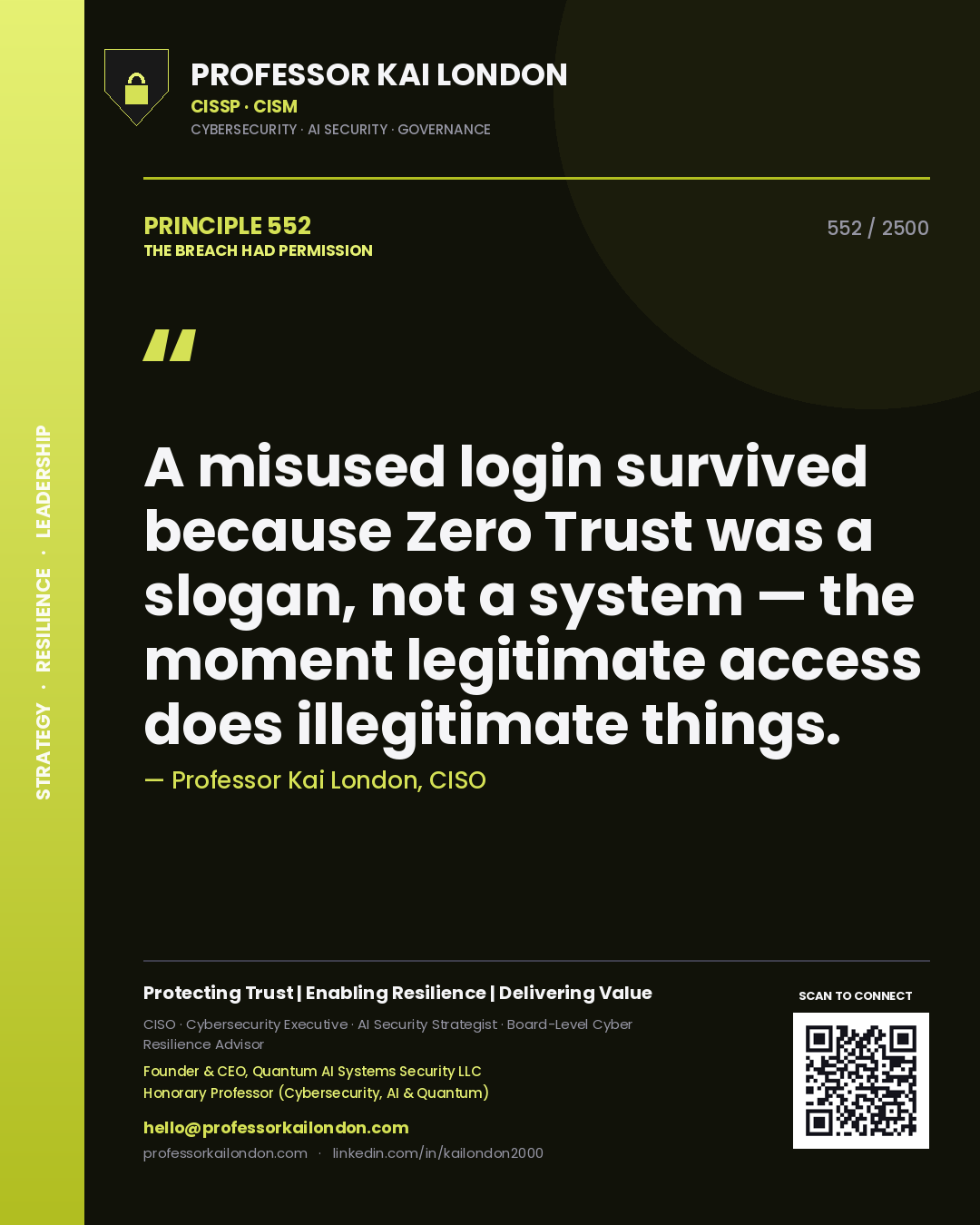 Quote card by Professor Kai London reading 'A misused login survived because Zero Trust was a slogan, not a system — the moment legitimate access does illegitimate things.'. From the book The Breach Had Permission.