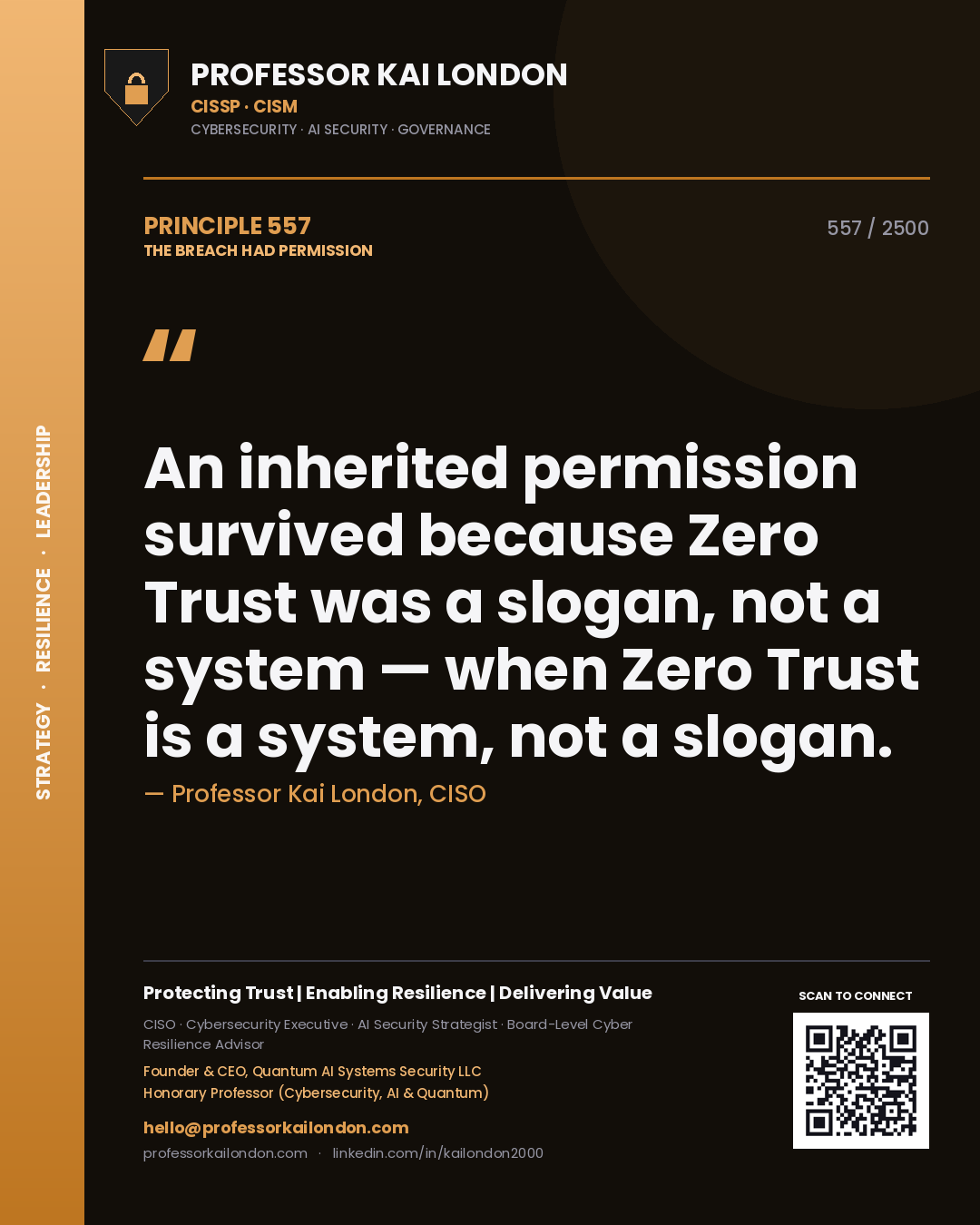 Quote card by Professor Kai London reading 'An inherited permission survived because Zero Trust was a slogan, not a system — when Zero Trust is a system, not a slogan.'. From the book The Breach Had Permission.